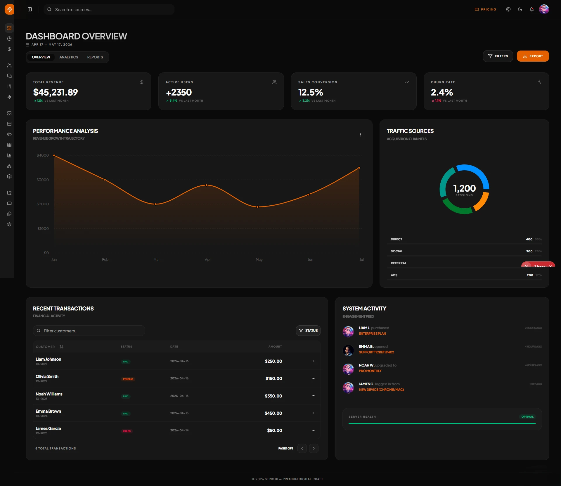 StrixUI screenshot